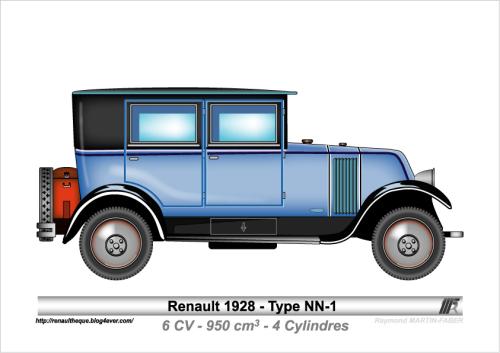 1928-Type NN-1