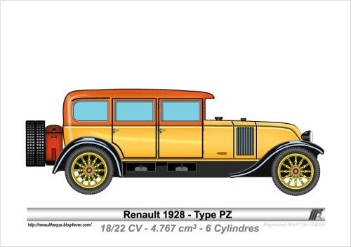 1928-Type PZ