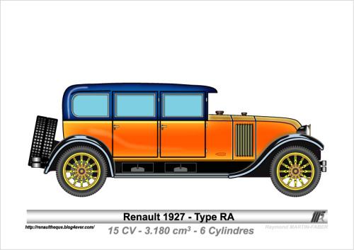 1928-Type RA