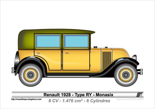 1928-Type RY Monasix