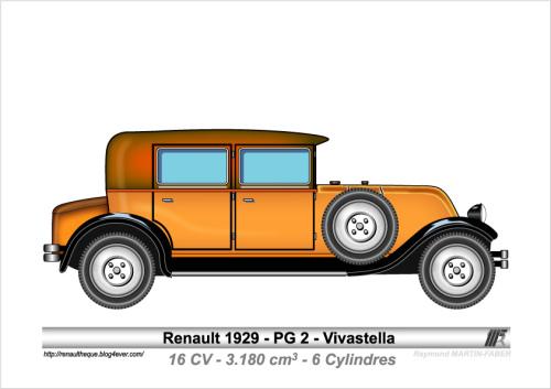 1929-PG-2-Vivastella