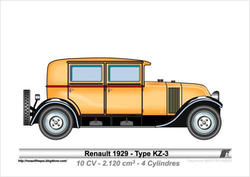 1929-Type KZ-3