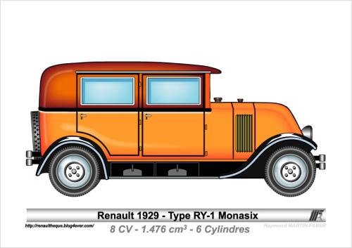 1929-Type RY-1 Monasix