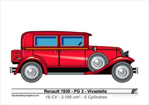 1930-PG-3-Vivastella