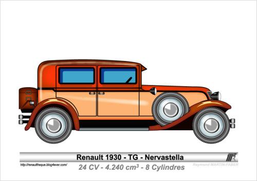 1930-TG-Nervastella