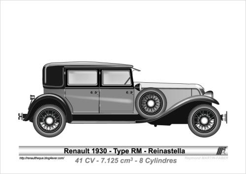 1930-Type RM