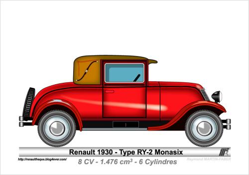 1930-Type RY-2 Monasix