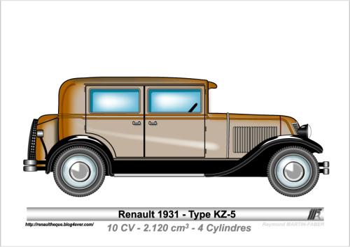 1931-Type KZ-5