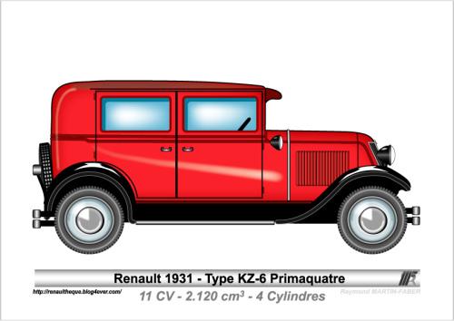 1931-Type KZ-6 Primaquatre