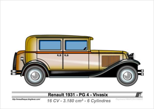1931-Type PG-4 Vivasix