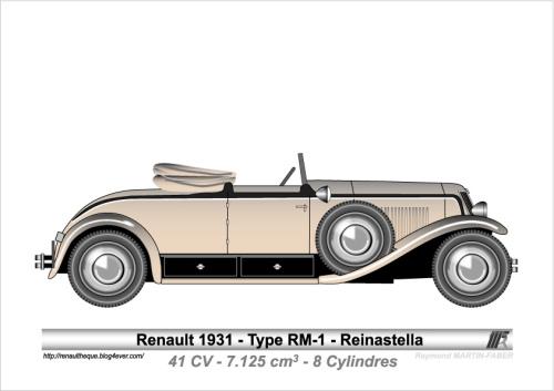 1931-Type RM-1 Reinastella