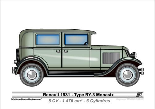 1931-Type RY-3 Monasix
