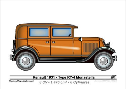 1931-Type RY-4 Monastella