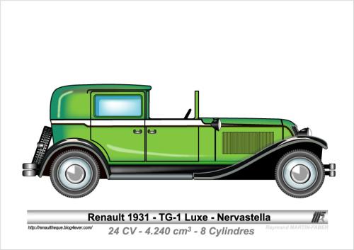 1931-Type TG-1 Nervastella