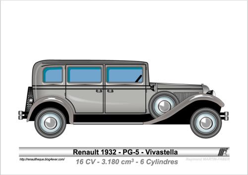 1932-Type PG-5 Vivastella