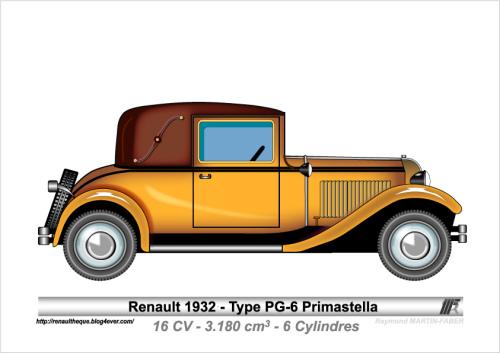 1932-Type PG-6 Primastella (1)
