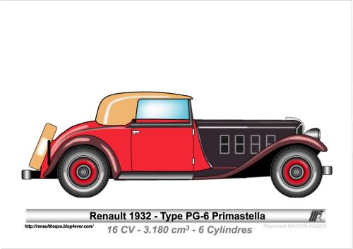1932-Type PG-6 Primastella (2)