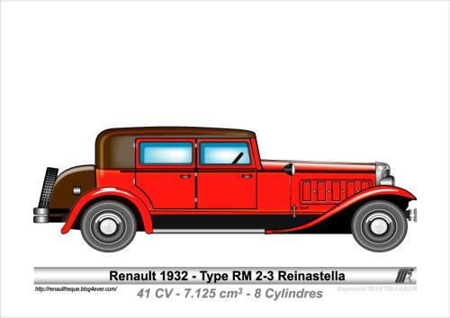 1932-Type RM 2-3 Reinastella