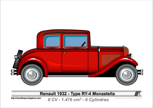 1932-Type RY-4 Monastella