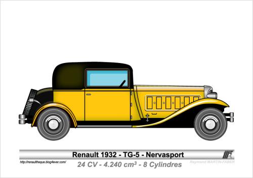 1932-Type TG-5 Nervasport