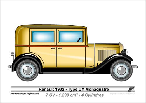 1932-Type UY Monaquatre