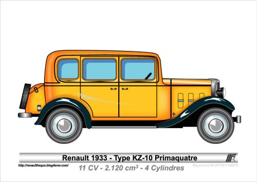 1933-Type KZ-10 Primaquatre