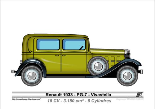 1933-Type PG-7 Vivastella