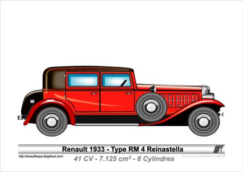 1933-Type RM-4 Reinastella