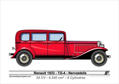 1933-Type TG-4 Nervastella