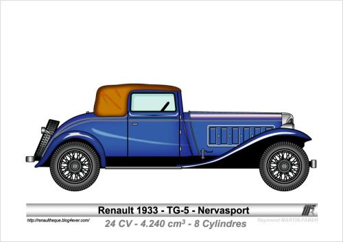 1933-Type TG-5 Nervasport