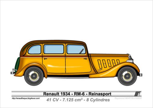 1934-Type RM-6 Reinasport