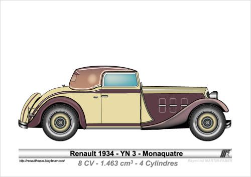 1934-Type YN3-Monaquatre