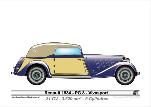 1934-Type YZ-2 Vivasport (2)