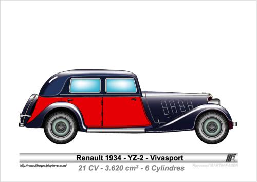 1934-Type YZ-2 Vivasport (3)