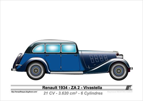 1934-Type ZA-2 Vivastella (1)