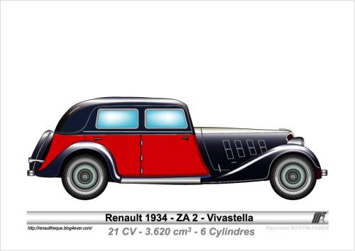 1934-Type ZA-2 Vivastella (2)