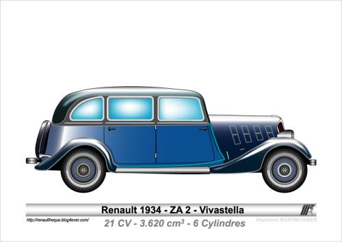 1934-Type ZA-2 Vivastella (3)