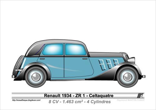 1934-ZR1-Celtaquatre
