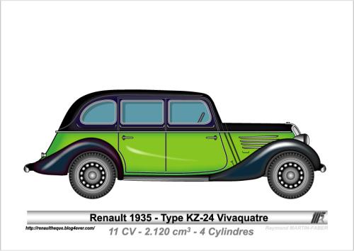 1935-Type KZ-23 Vivaquatre