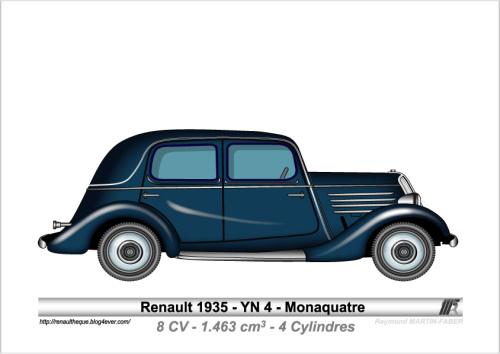 1935-Type YN-4 Monaquatre