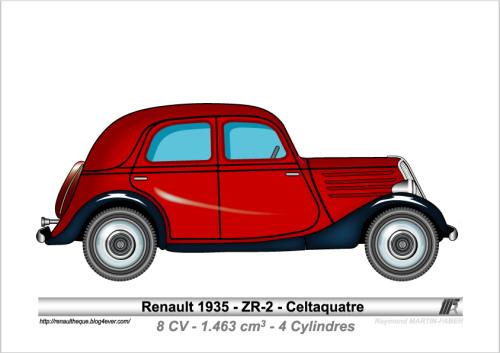 1935-Type ZR-2 Celtaquatre