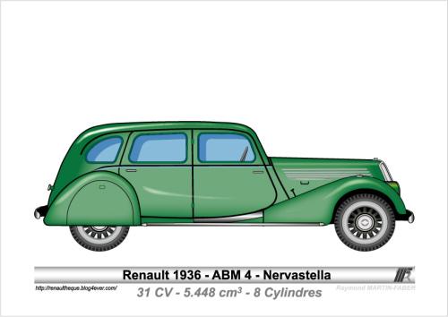 1936-Type ABM-4 Nervastella