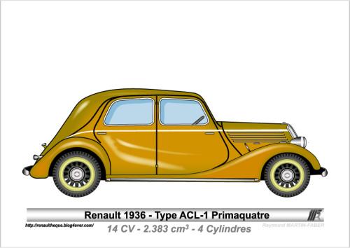 1936-Type ACL-1 Primaquatre