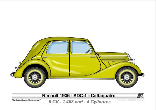 1936-Type ADC-1 Celtaquatre