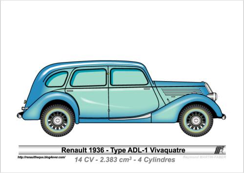 1936-Type ADL-1 Vivaquatre