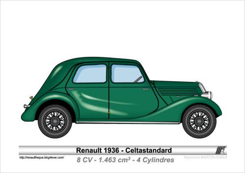 1936-Type Celtastandard