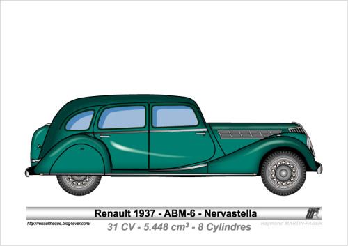 1937-Type ABM-6 Nervastella