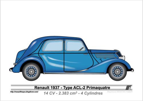 1937-Type ACL-2 Primaquatre