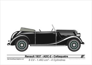 1937-Type ADC-2 Celtaquatre (2)