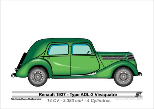 1937-Type ADL-2 Vivaquatre